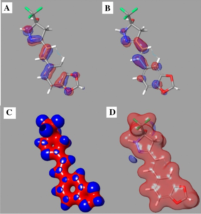 figure 8