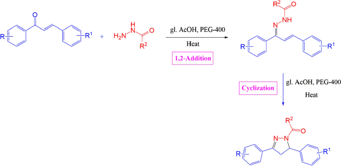 scheme 2