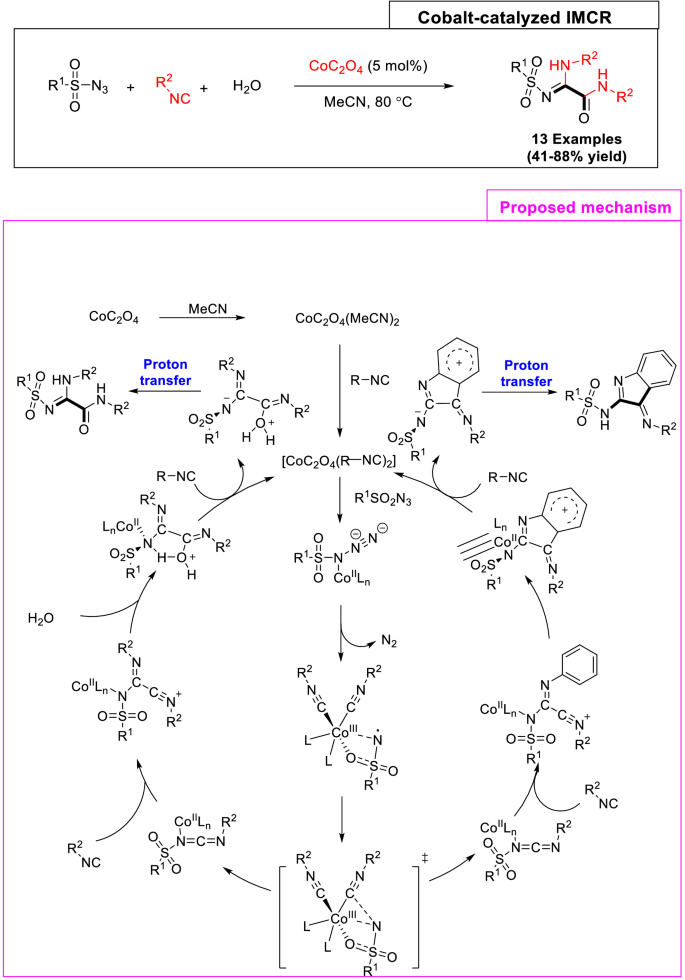 scheme 30