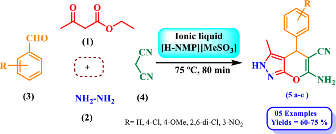 scheme 19