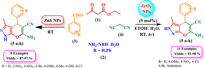 scheme 33