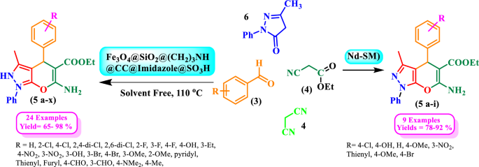 scheme 35