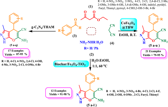 scheme 37