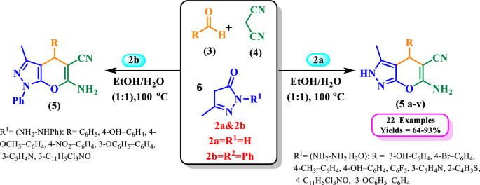 scheme 57