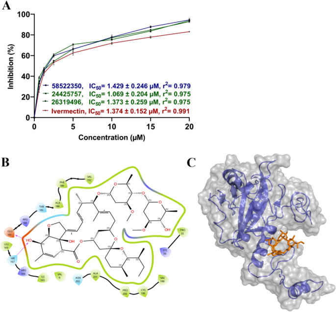 figure 10