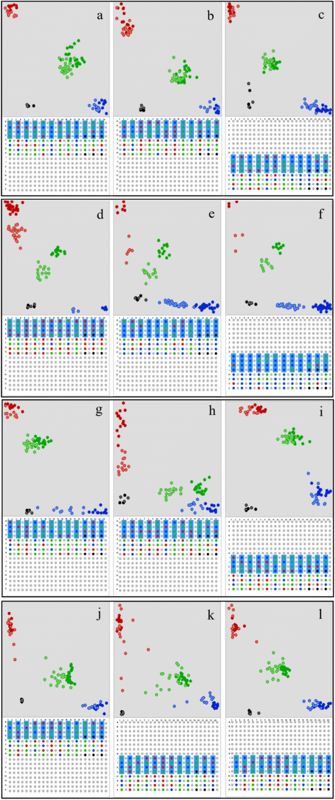 A direct PCR–based SNP marker–assisted selection system (D-MAS) for  different crops | SpringerLink