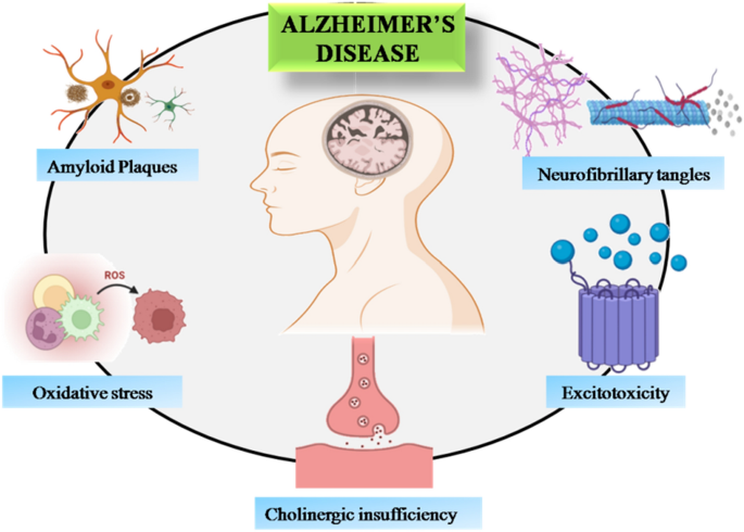how to help your body make more glutathione 9 Health Benefits of Glutathione