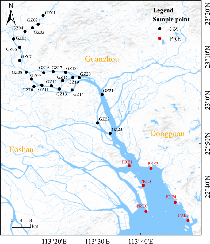 Similarities and differences in bacterial communities between the Pearl