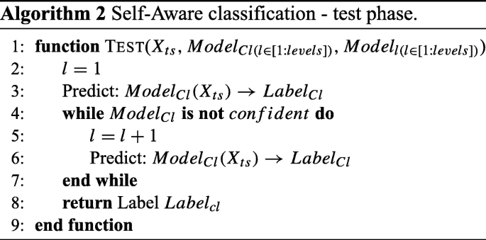 A Self Aware Epilepsy Monitoring System For Real Time Epileptic Seizure Detection Springerlink
