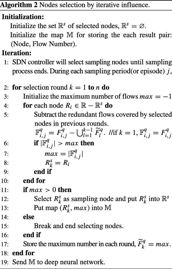 Improved Flow Awareness Among Edge Nodes By Learning Based Sampling In Software Defined Networks Springerlink