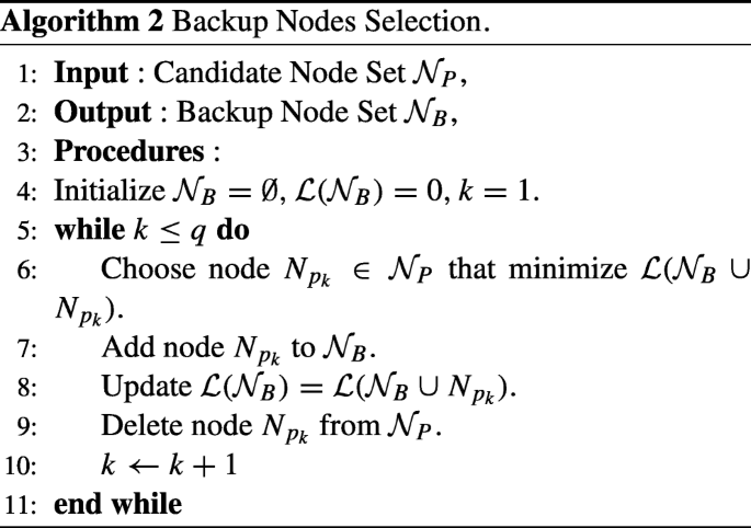 Jamming Resilient Backup Nodes Selection For Rpl Based Routing In Smart Grid Ami Networks Springerlink