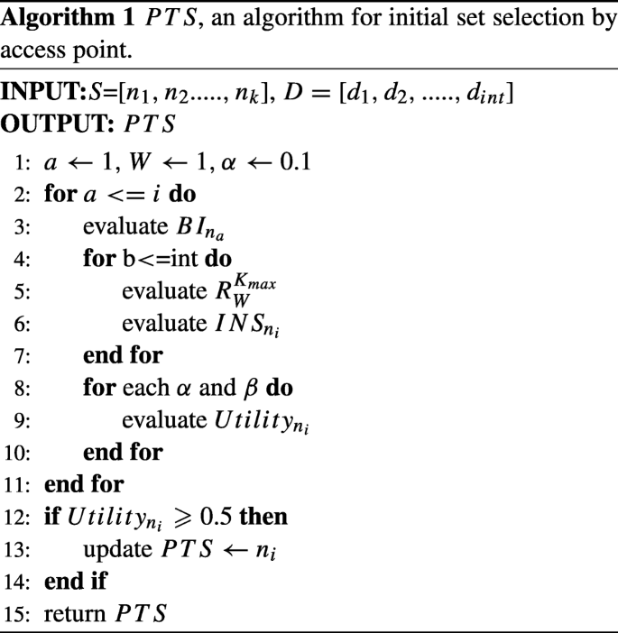 figure d