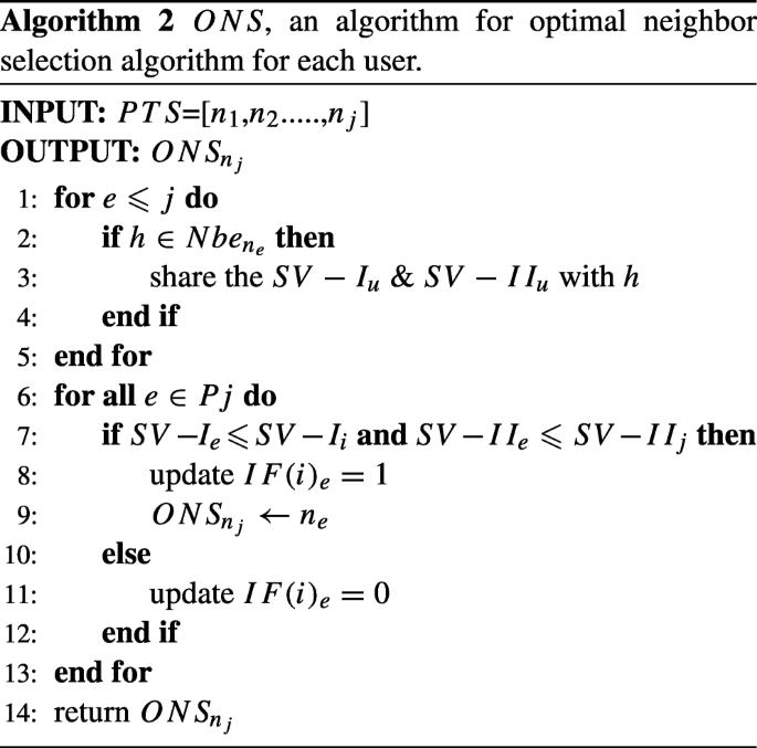 figure e