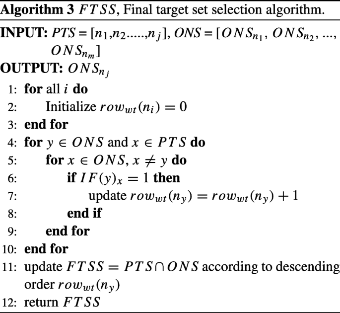 figure f