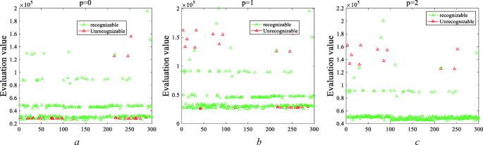 figure 18