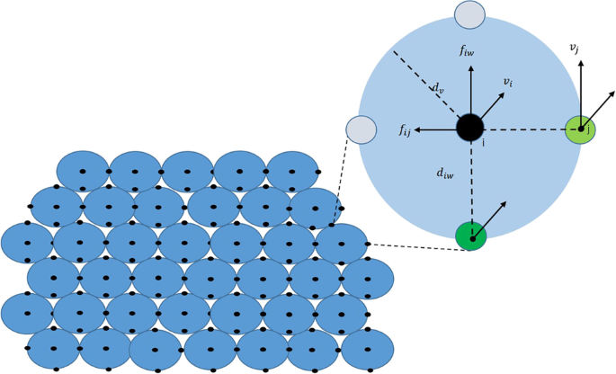 figure 23