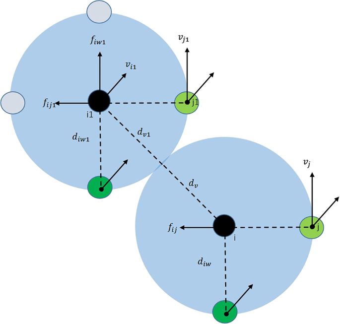 figure 24