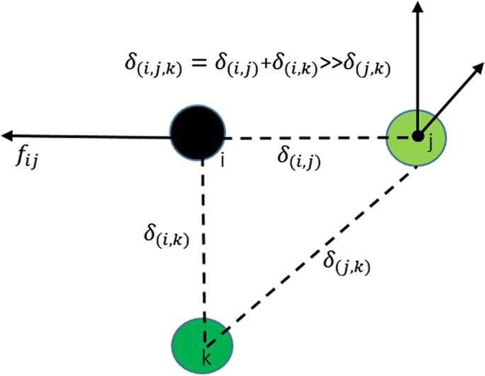 figure 25