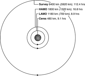 figure 18