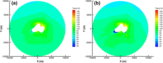 figure 21