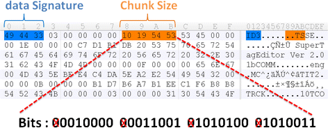 figure 11