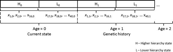 figure 8