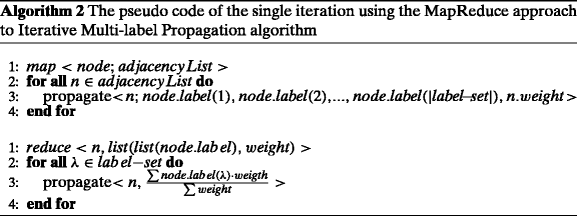 figure e