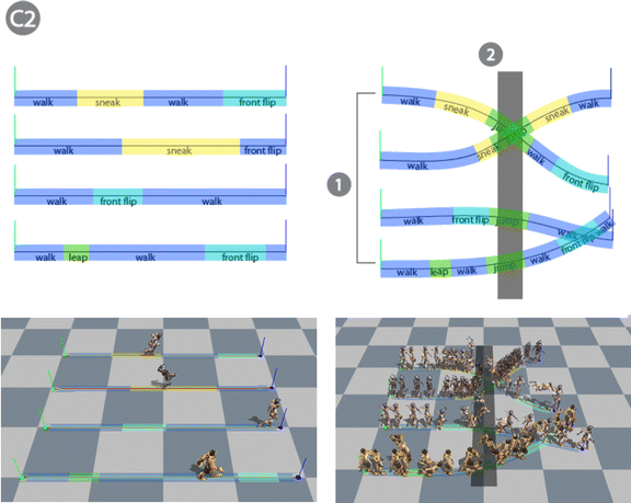 figure 20