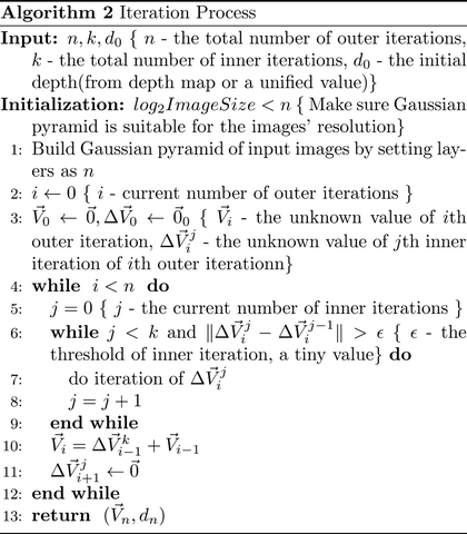 figure f