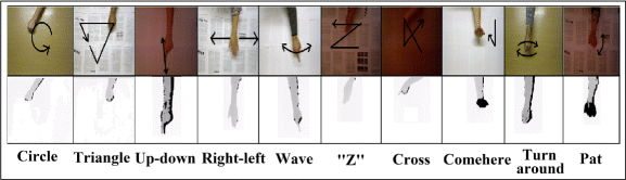 figure22
