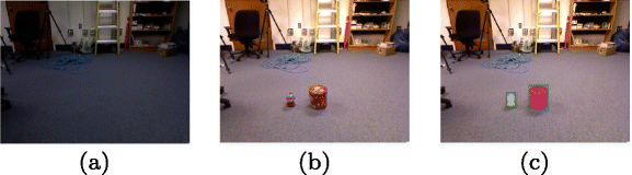 figure5