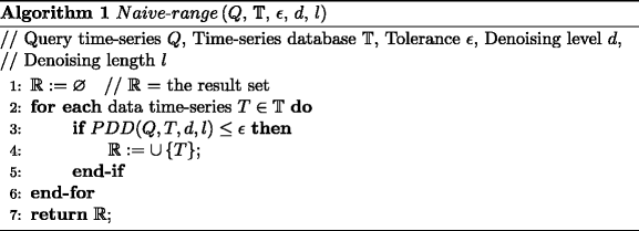 figure d