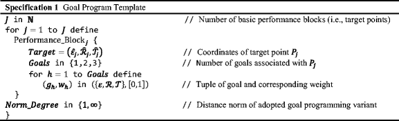 figure d