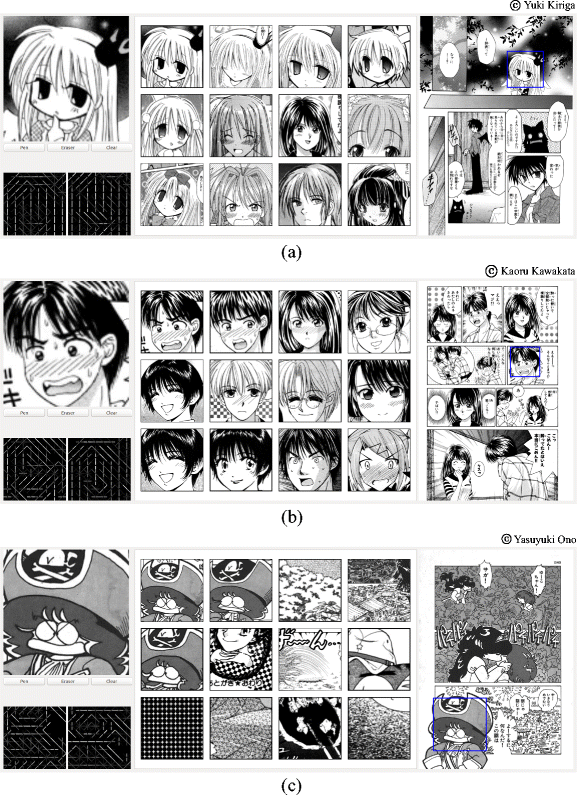 Sketch Based Manga Retrieval Using Manga109 Dataset Springerlink