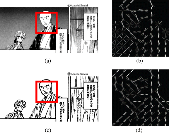 Sketch Based Manga Retrieval Using Manga109 Dataset Springerlink