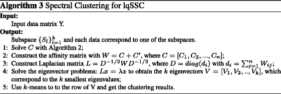 figure f