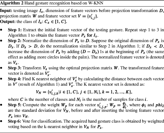 figure e