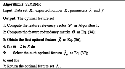 figure f