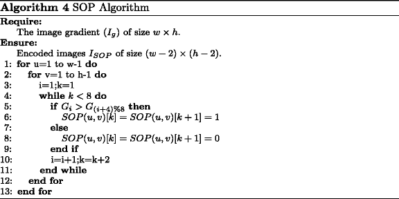 figure g