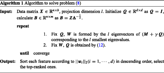 figure f