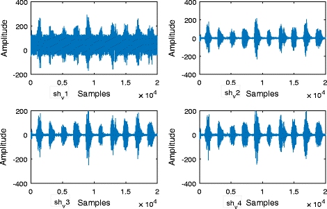 figure 15