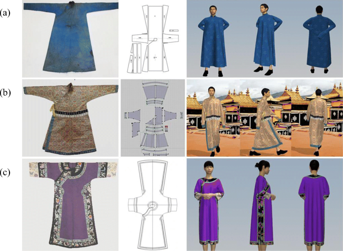 Cloth simulation for Chinese traditional costumes | SpringerLink