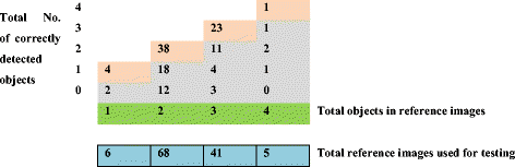 figure 16