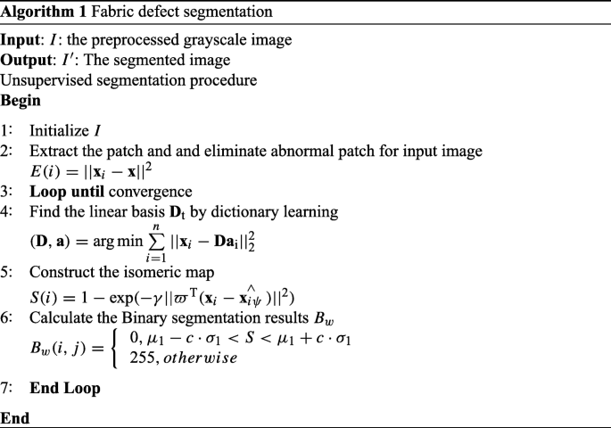 figure f