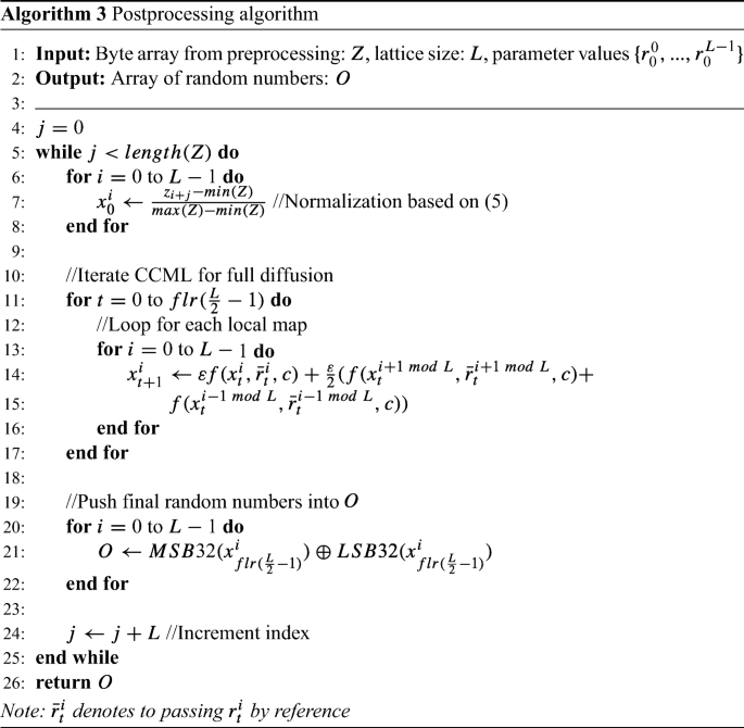 random number loop in r