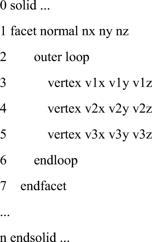 figure d