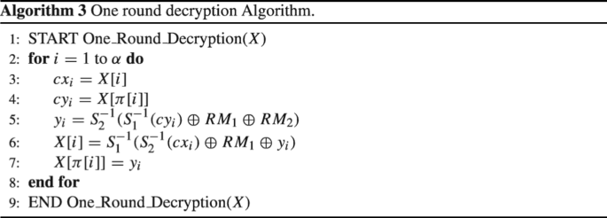 figure f