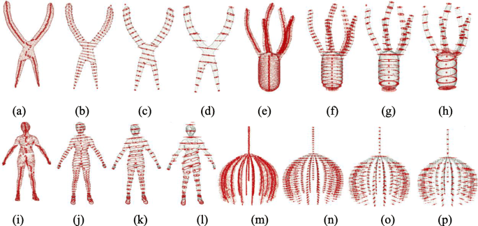 Rotational Guided Optimal Cutting Plane Extraction From Point Cloud Springerlink