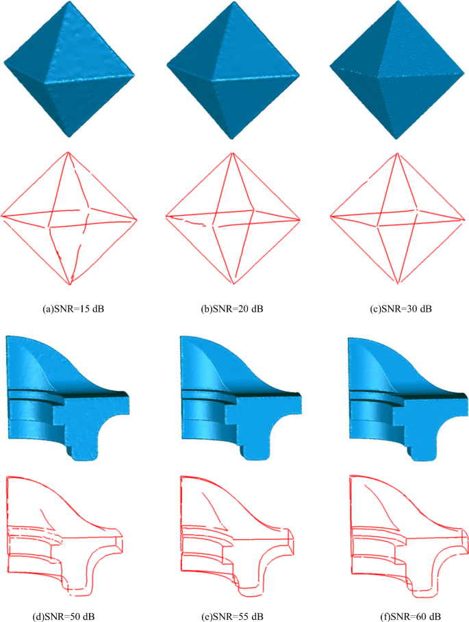 Feature Extraction Of Point Clouds Based On Region Clustering Segmentation Springerlink