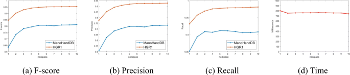 figure 26